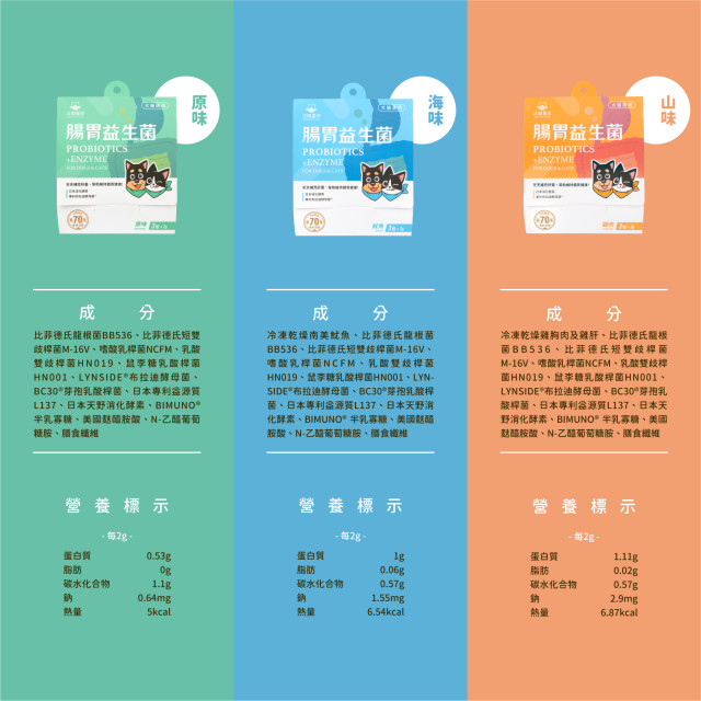 【團購】汪喵星球 腸胃益生菌 2g/30包