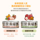 【團購/社群享98折】汪喵星球 幼母犬 95% 營養無膠主食 箱購