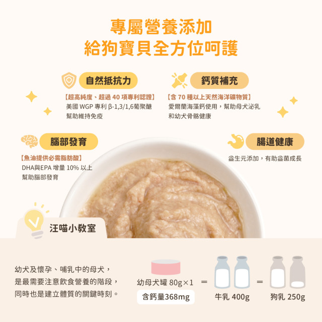 【團購/社群享98折】汪喵星球 幼母犬 95% 營養無膠主食 箱購