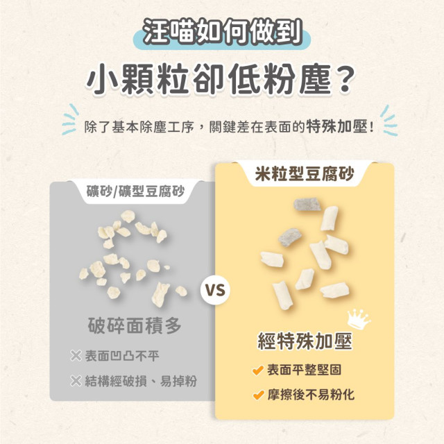 【團購/社群享98折】汪喵星球 益生菌消臭豆腐砂（米粒型豆腐砂）2.7KG