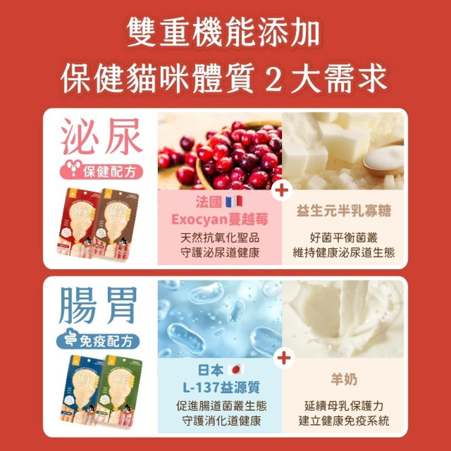 【團購】汪喵星球 貓用 美味水解鮮主食泥 12g*4入