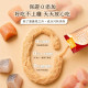 【團購】汪喵星球 貓用 美味水解鮮主食泥 12g*4入