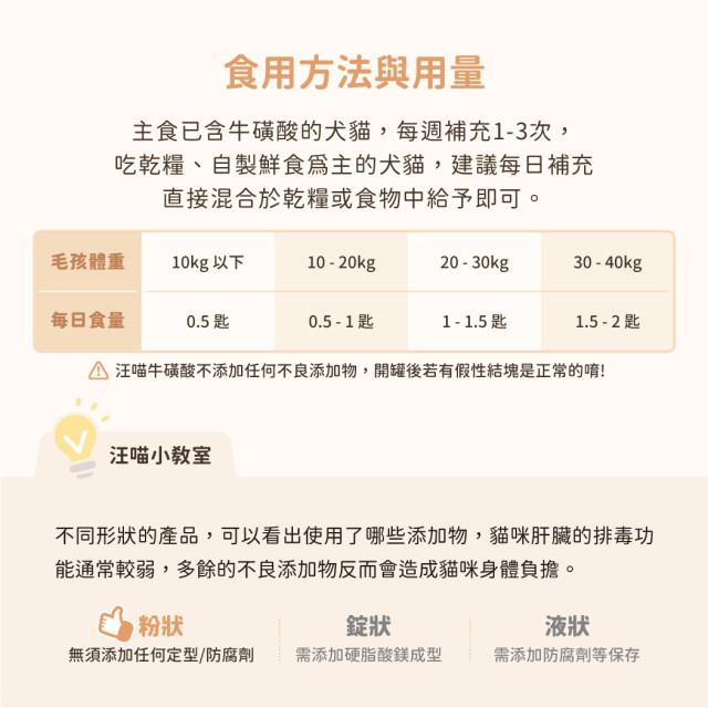 【團購】汪喵星球 TAURINE 牛磺酸 70g