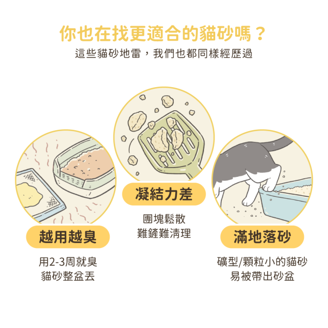 【團購/社群享98折】免運 汪喵星球 益生菌消臭豆腐砂（條型）2.7kg*6包