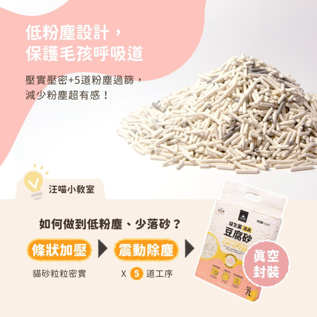 【團購/社群享98折】免運 汪喵星球 益生菌消臭豆腐砂（條型）2.7kg*6包
