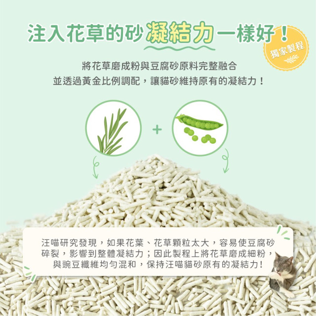 【團購/社群享98折】免運 汪喵星球 益生菌消臭花草豆腐砂 (條型) 2.7kg*6包