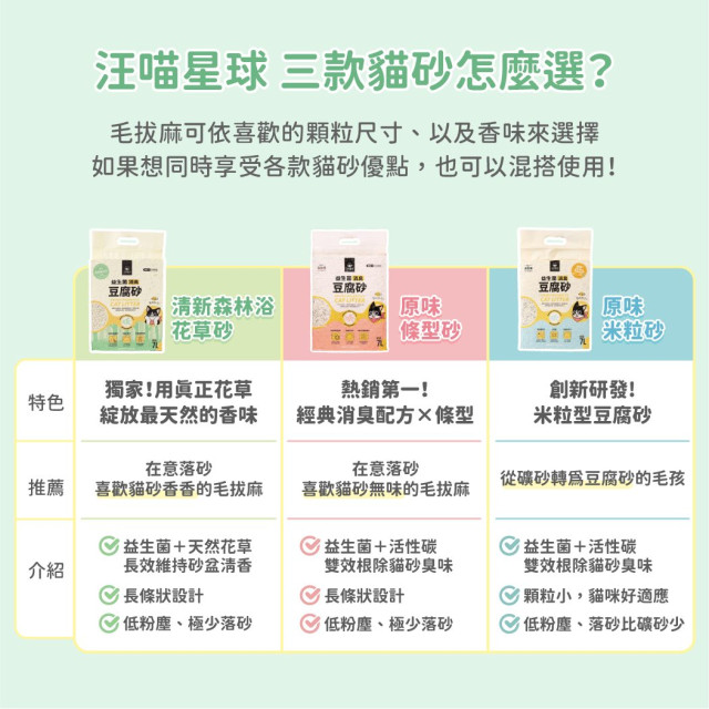 【團購/社群享98折】免運 汪喵星球 益生菌消臭花草豆腐砂 (條型) 2.7kg*6包