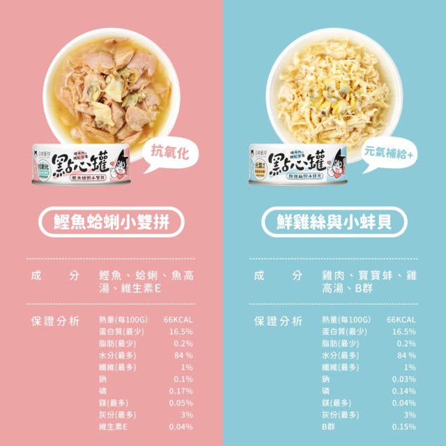 【團購】汪喵星球 汪喵無膠點心罐 80g