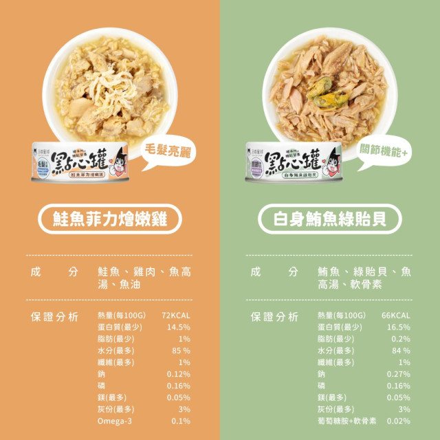 【團購】汪喵星球 汪喵無膠點心罐 80g