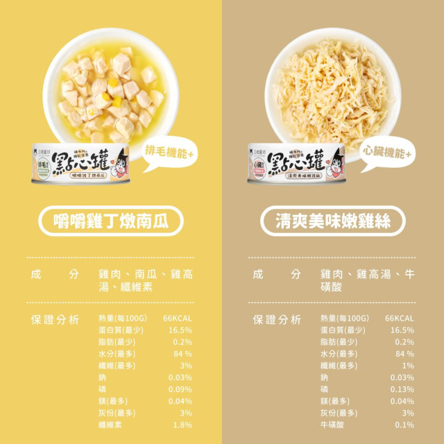 【團購】汪喵星球 汪喵無膠點心罐 80g