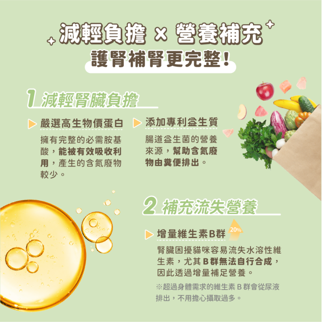 【團購】汪喵星球 貓咪低磷低蛋白主食 80g*24入