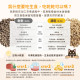 【團購/社群享98折】汪喵星球 犬用凍乾主食餐