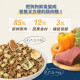 【團購/社群享98折】汪喵星球 犬用 慢烘鮮食蔬肉糧