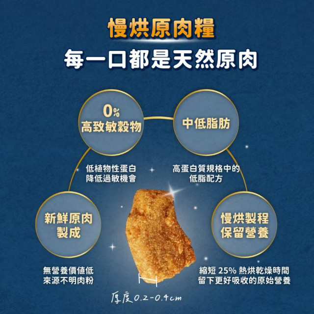 【團購/社群享98折】汪喵星球 犬用 慢烘鮮食蔬肉糧