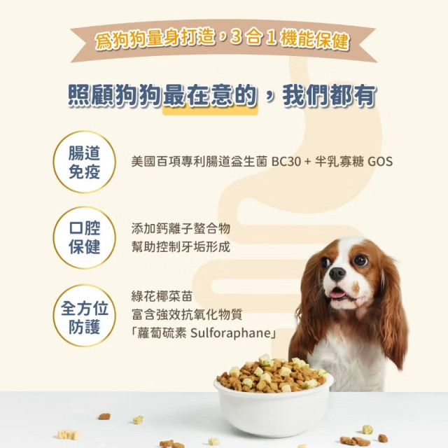 【團購/社群享98折】汪喵星球 犬用 慢烘鮮食蔬肉糧