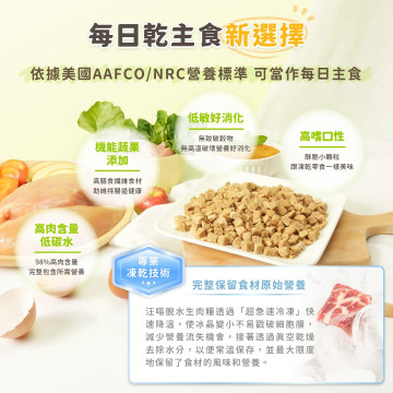 【團購/社群享98折】汪喵星球 貓咪凍乾主食餐 (小方粒型)