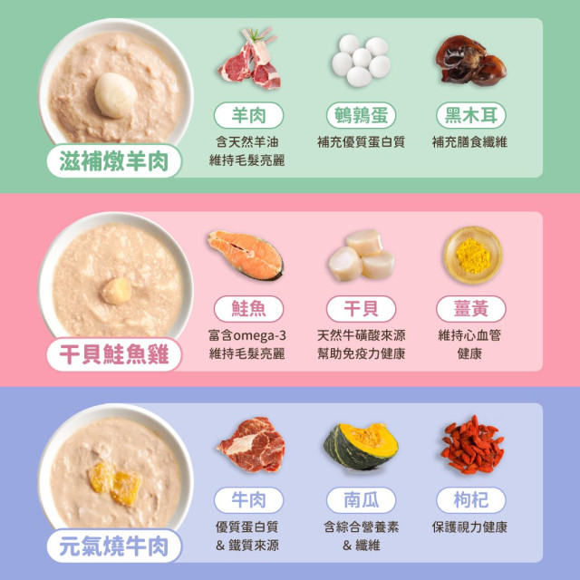 【團購】汪喵星球 銀養罐 熟齡犬無膠銀養主食罐 箱購