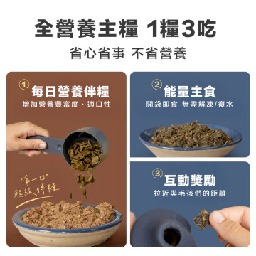 【團購/社群享98折】ZIWI滋益巔峰 經典系列96%鮮肉狗糧
