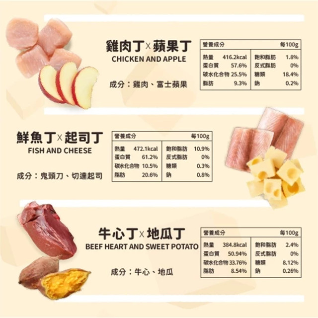 【團購】HeroMama  倆小丁雙拼凍乾零食 貓零食 狗零食
