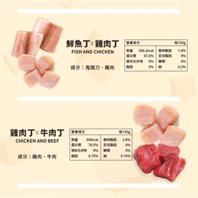 【團購】HeroMama  倆小丁雙拼凍乾零食 貓零食 狗零食