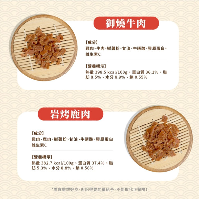 【團購】HeroMama 阿嬤養的 機能手切肉乾 30g 犬貓零食