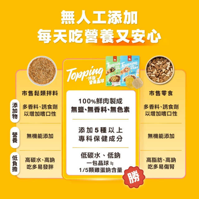 【團購】HeroMama 拌飯營養晶球 45g 副食 貓副食 狗副食 貓狗零食