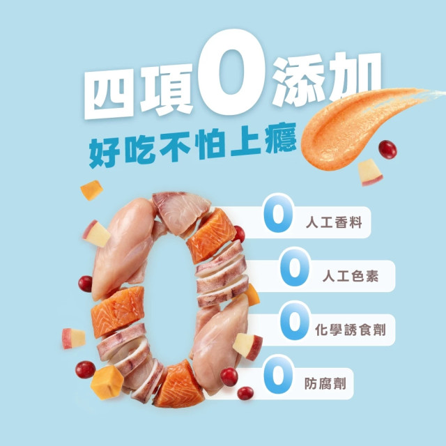 【團購】HeroMama 每日機能肉泥 犬貓肉泥 低負擔 天然食材製成 4條/包