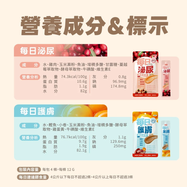 【團購】HeroMama 每日機能肉泥 犬貓肉泥 低負擔 天然食材製成 4條/包