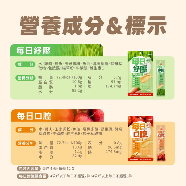 【團購】HeroMama 每日機能肉泥 犬貓肉泥 低負擔 天然食材製成 4條/包