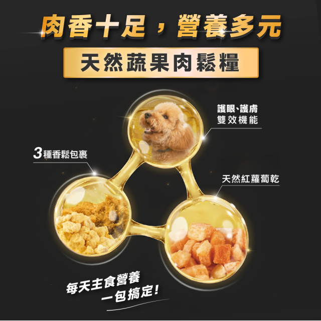 【團購/社群享98折】HeroMama 天然蔬果肉鬆糧（小型犬推薦）全齡犬適用