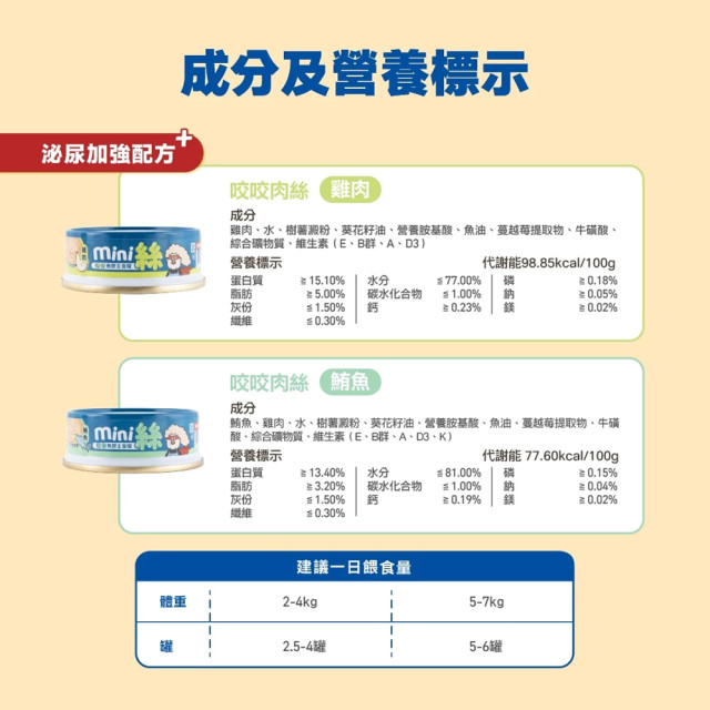 【團購】HeroMama 貓用 無膠迷你主食罐55g 箱購24入
