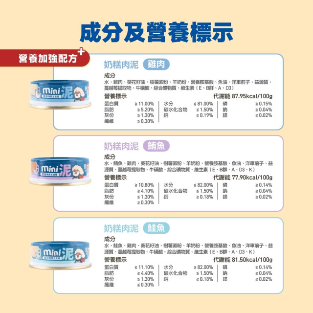 【團購】HeroMama 貓用 無膠迷你主食罐55g 箱購24入