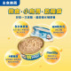 【團購】HeroMama 貓用 無膠迷你主食罐55g 箱購24入