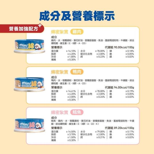 【團購】HeroMama 貓用 無膠迷你主食罐55g 箱購24入
