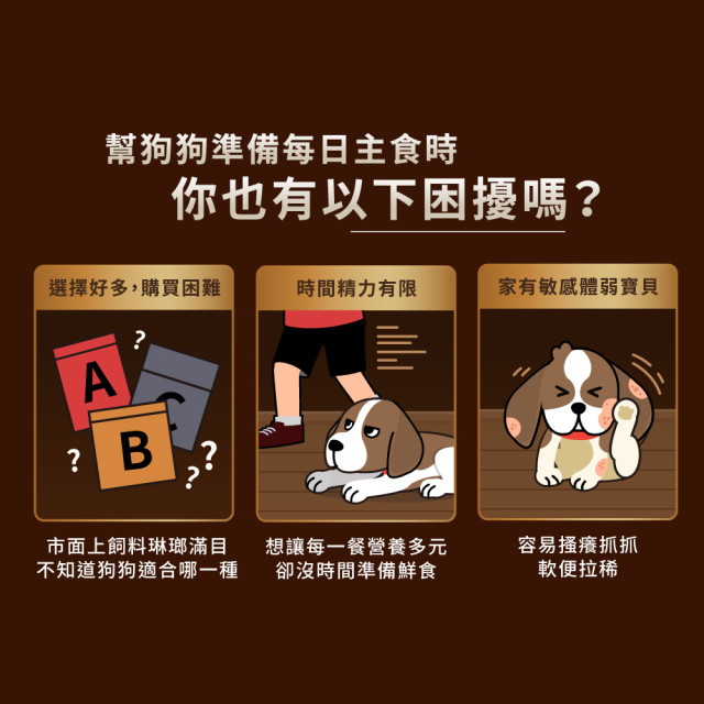 【團購/社群享98折】HeroMama 天然蔬果肉鬆糧 全齡犬適用