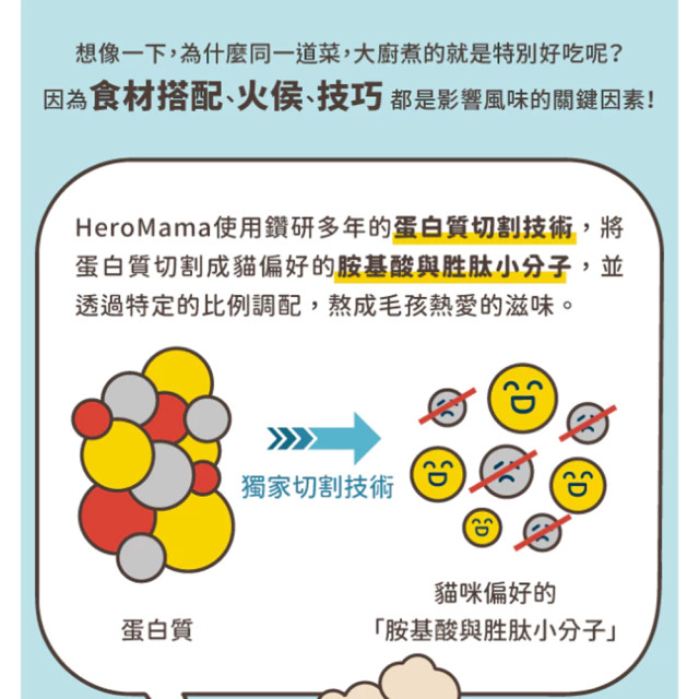 【團購】HeroMama 海陸派對主食罐 箱購