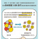 【團購】HeroMama 海陸派對主食罐 箱購