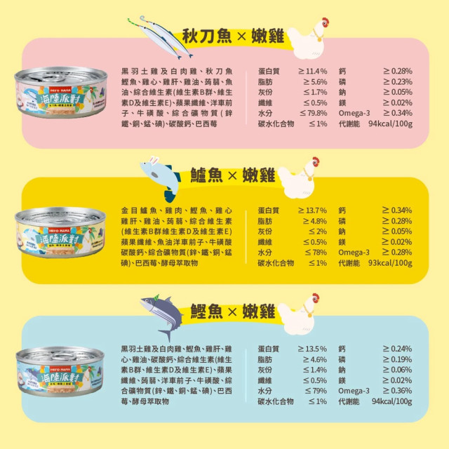 【團購】HeroMama 海陸派對主食罐 箱購