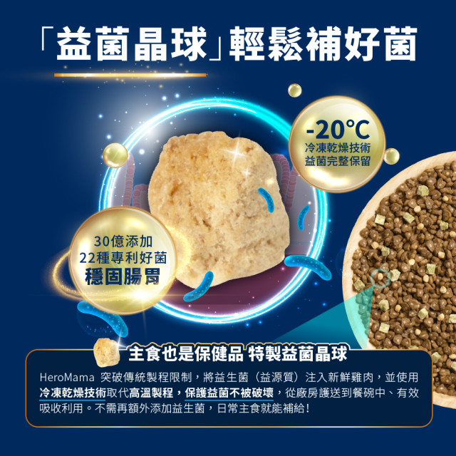 【團購/社群享98折】heromama 益生菌晶球夾心糧 全齡貓適用