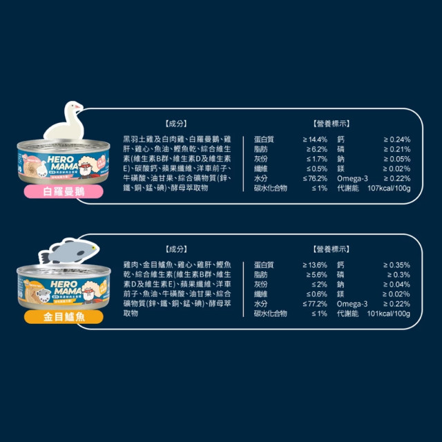 【團購】HeroMama 溯源鮮肉主食罐  箱購