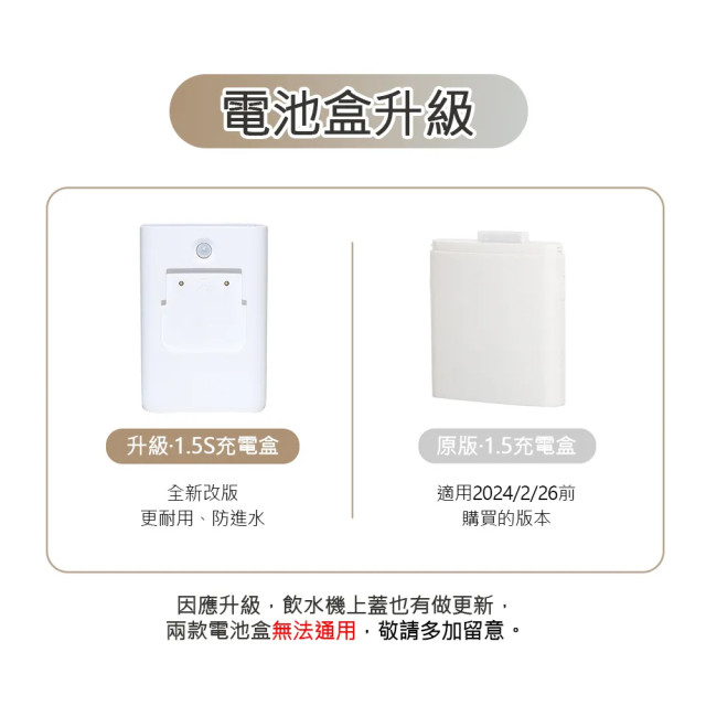 【團購/社群享98折】台灣總代理公司貨 寵物無線感應飲水機 充電版
