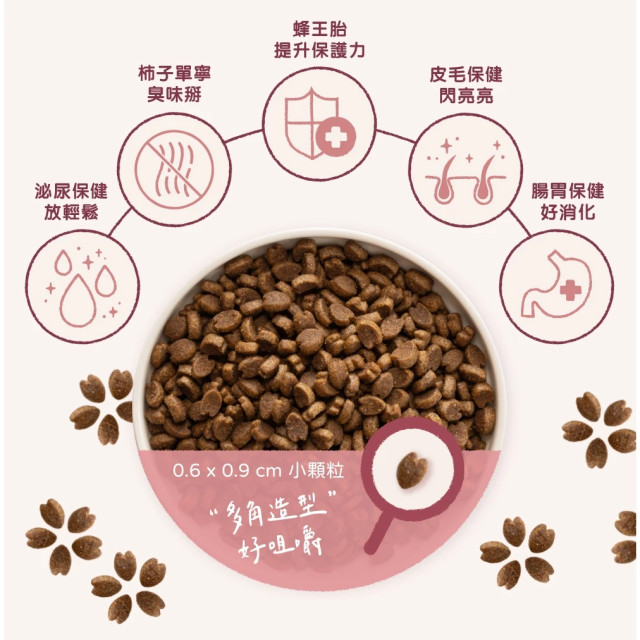 【團購/社群享98折】買大送小 貪貪 低敏無穀凍乾鮮肉糧