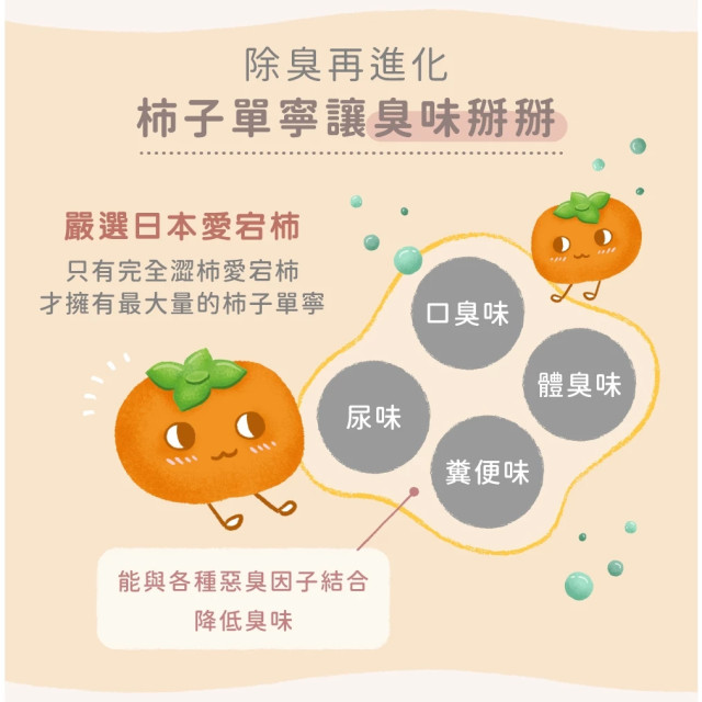 【團購/社群享98折】買大送小 貪貪 低敏無穀凍乾鮮肉糧