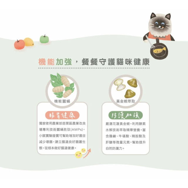 【團購】貪貪 肉絲機能貓主食罐 80g