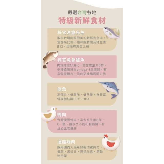 【團購】貪貪 蜂之罐超肉泥機能貓主食罐 80g