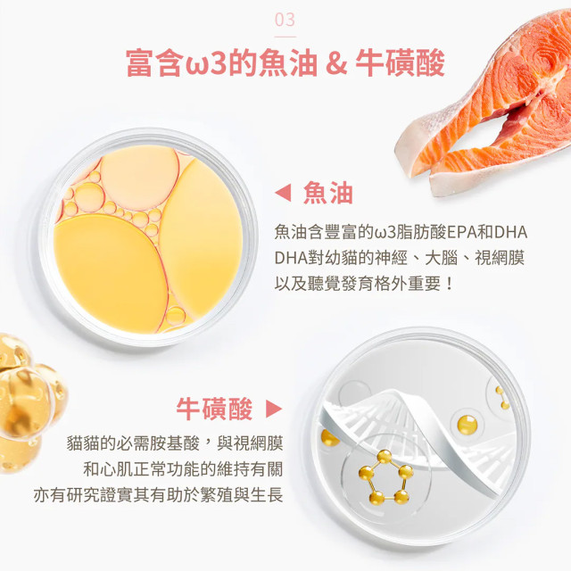 【團購】獸研所 幼貓成長主食罐 80g