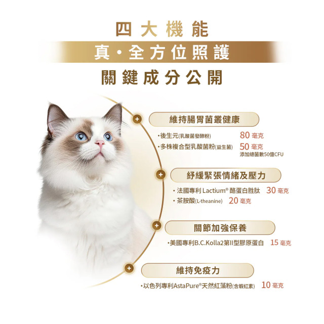 【團購】獸研所 專科保養品 成貓全方位照護 30粒/盒