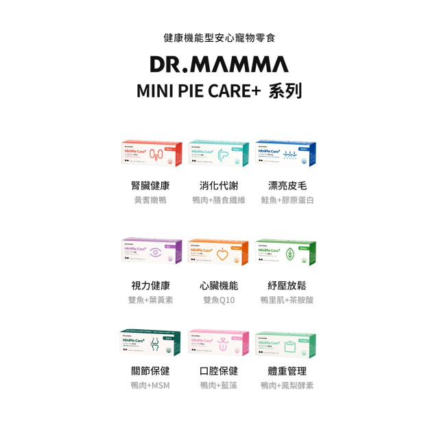 【團購】韓國 Dr. Mamma獸醫媽媽 犬貓適用 機能肉派 體重管理 30g