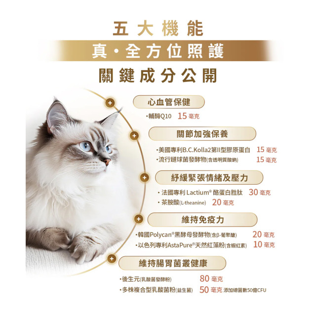 【團購】獸研所 專科保養品 熟齡貓全方位照護 30粒/盒