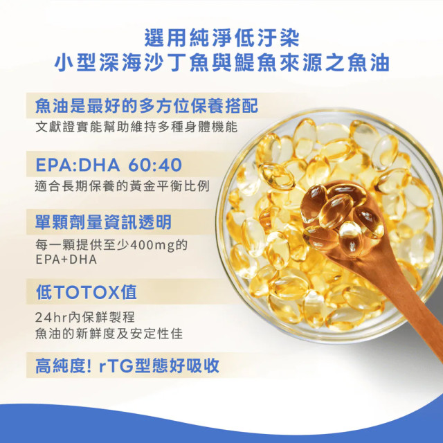 【團購】獸研所 Omega-3高純度挪威深海魚油 10粒 犬貓適用